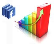 Marketingando facebook