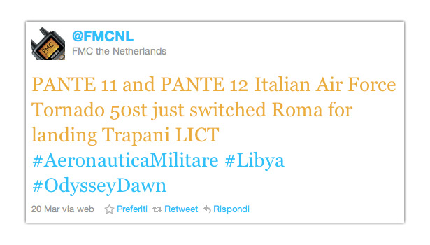 twitter, social media, marketing, news
