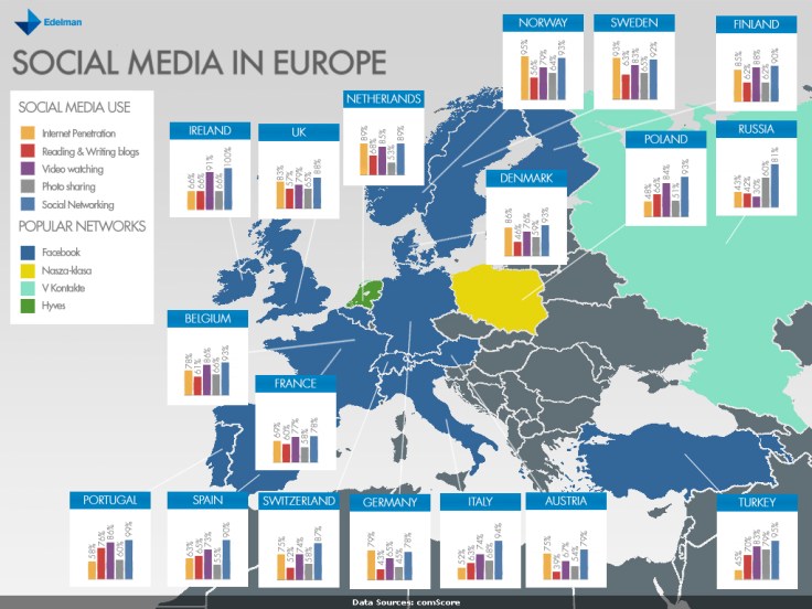 social media-map-europe