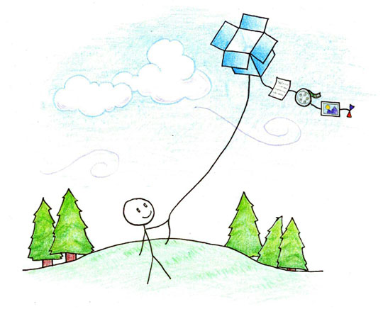 dropbox, marketingando, cloud, internet, pmi