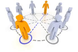 CRM, marketingando, esperienziale