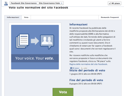 voto fb, marketingando