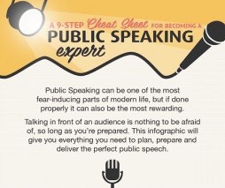 public speaking